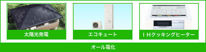 オール電化（太陽光発電・エコキュート・IHクッキングヒーター）